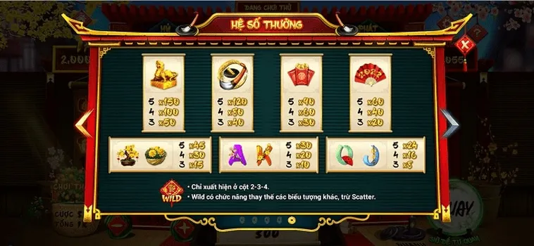 Hướng Dẫn Cách Chơi Nổ Hũ Ông Đồ Tại SV388 Hiệu Quả Nhất